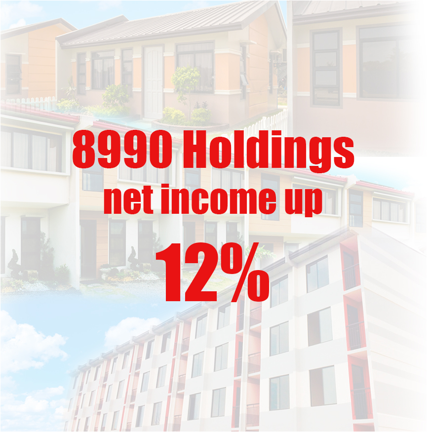 8990 Holdings net income up 12%